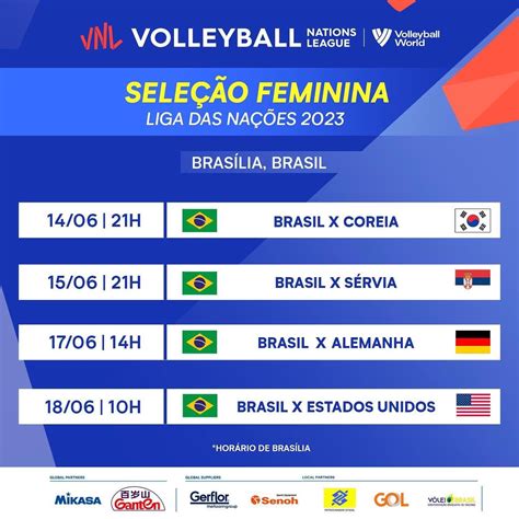 tabela jogos liga das nações volei feminino 2024